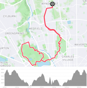 Bike Ride