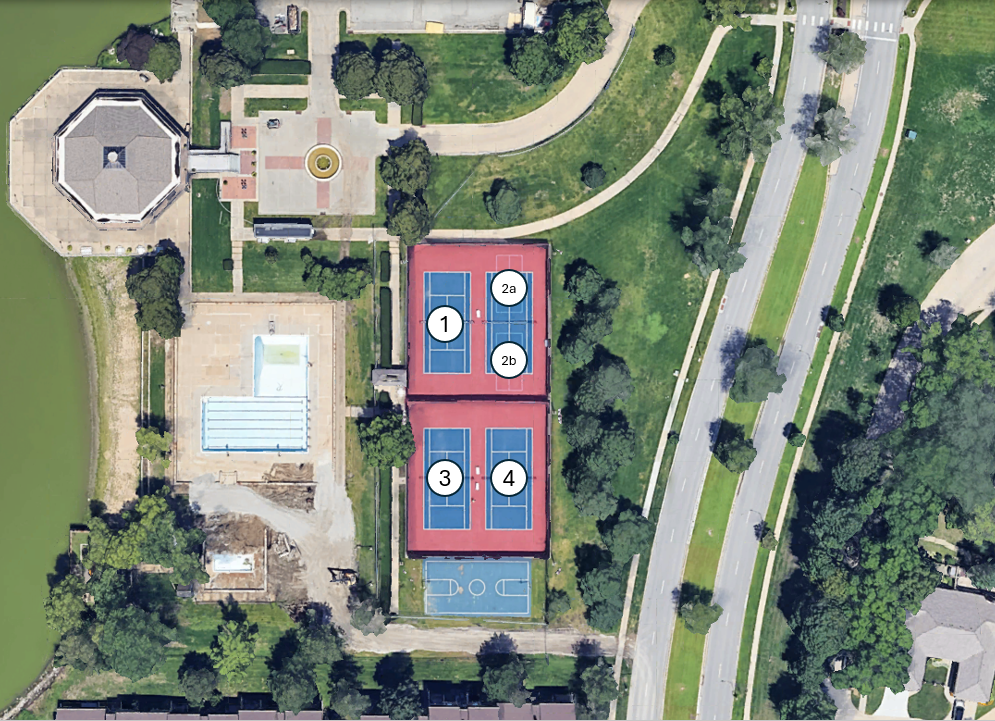 tennis court labels