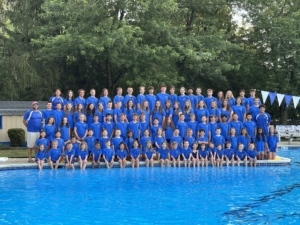 WOSCswimteam 2025 swim team